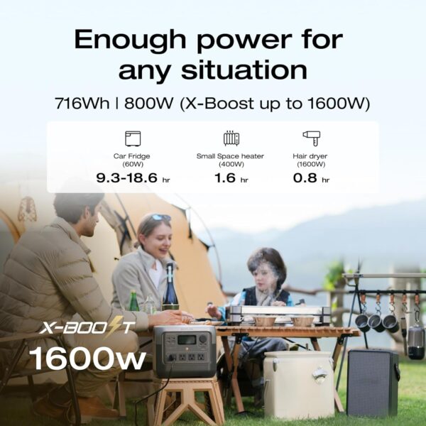 EF ECOFLOW Portable Power Station RIVER 2 Pro 700, 716Wh LiFePO4 Battery, 70 Min Fast Charging, 4X800W (X-Boost 1600W) AC Outlets, Solar Generator
