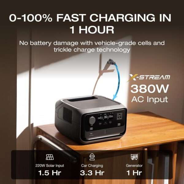 EF ECOFLOW  RIVER 3 Plus, 286Wh LiFePO4 Battery, <10 MS UPS, Expandable to 858Wh, <30 dB Quiet, 1Hr Fast Charging Solar Generator