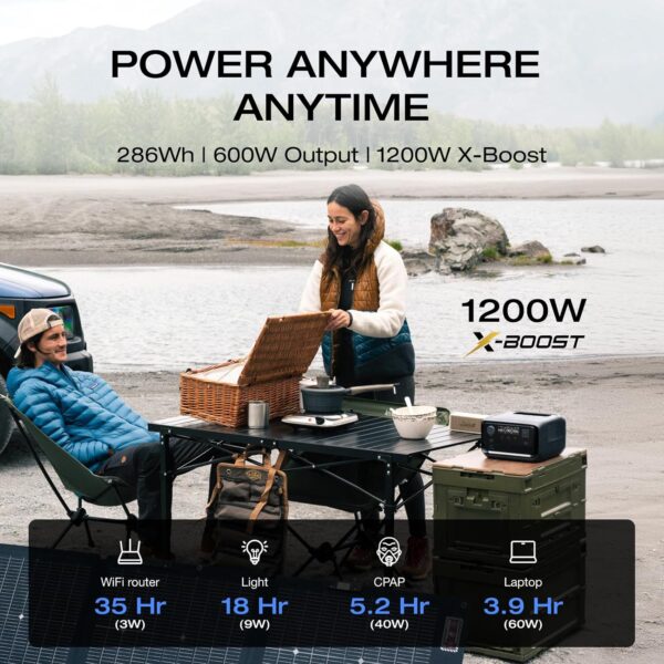 EF ECOFLOW  RIVER 3 Plus, 286Wh LiFePO4 Battery, <10 MS UPS, Expandable to 858Wh, <30 dB Quiet, 1Hr Fast Charging Solar Generator