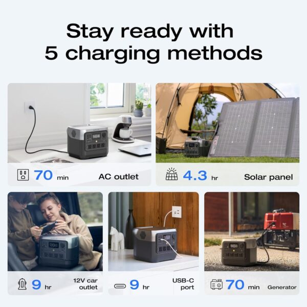 EF ECOFLOW Portable Power Station RIVER 2 Pro 700, 716Wh LiFePO4 Battery, 70 Min Fast Charging, 4X800W (X-Boost 1600W) AC Outlets, Solar Generator